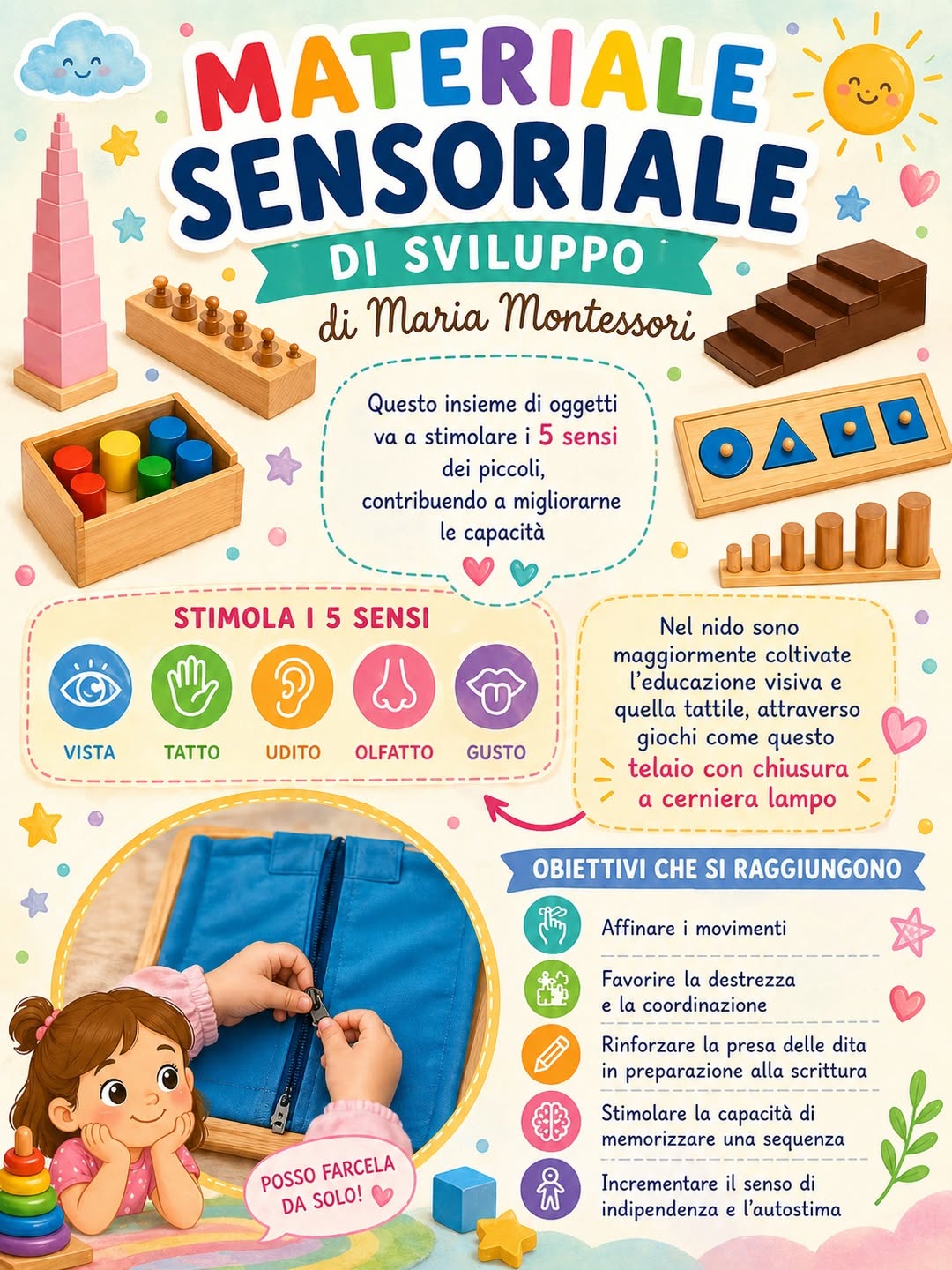 materiale sensoriale